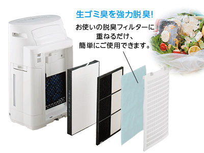 写真：生ゴミ臭を強力脱臭！