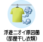 浮遊ニオイ原因菌（部屋干し衣類）