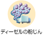 ディーゼルの粉じん