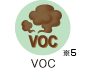 VOC
