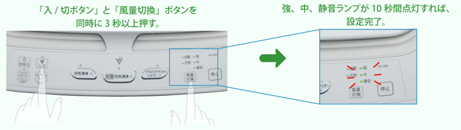 ブレーカー連動機能の設定方法