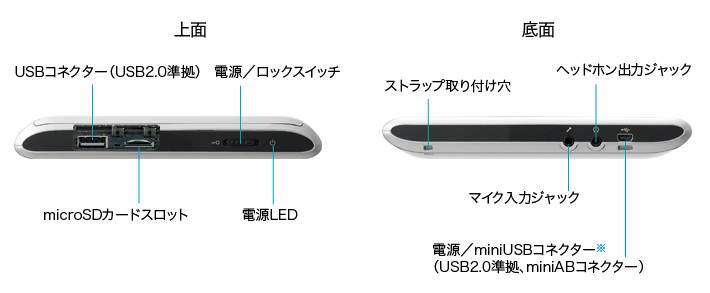 ���i�摜�F�e�ʒ[�q��