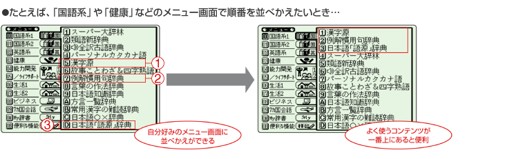 �����Ƃ��΁A�u����n�v��u���N�v�Ȃǂ̃��j���[��ʂŏ��Ԃ���ׂ��������Ƃ��c