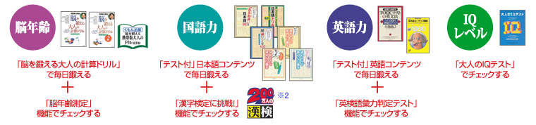 �\�͊J���@�\