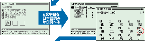 2�����ڂ���{��ǂ݂��璲�ׂ�