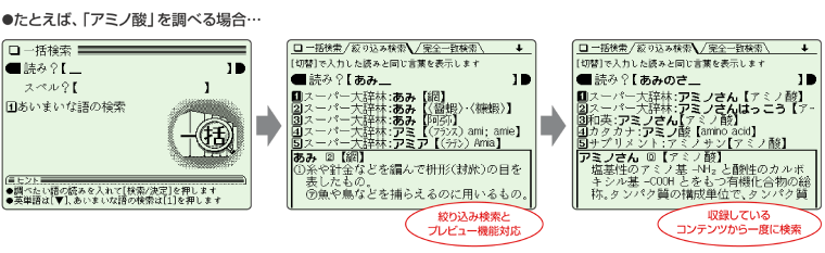 �����Ƃ��΁A�u�A�~�m�_�v�𒲂ׂ�ꍇ�c