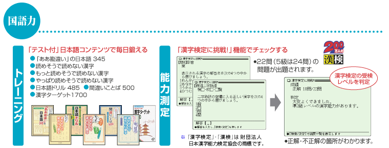 �u�e�X�g�t�v���{��R���e���c�Ŗ����b����