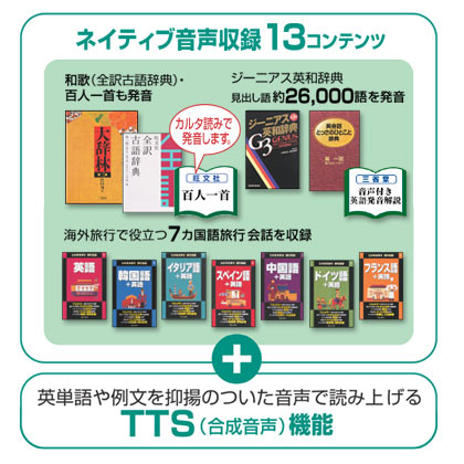 �l�C�e�B�u�������^13�R���e���c�{TTS(��������)�@�\
			