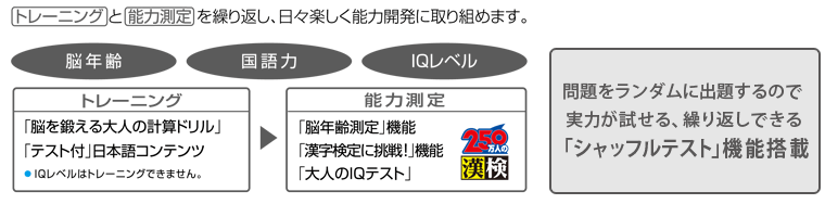 _ɏo肷̂Ŏ͂AJԂłuVbteXgv@\