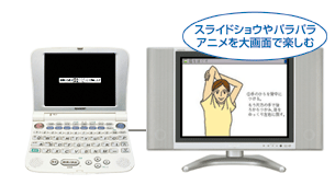 �X���C�h�V���E��p���p���A�j������ʂŊy����