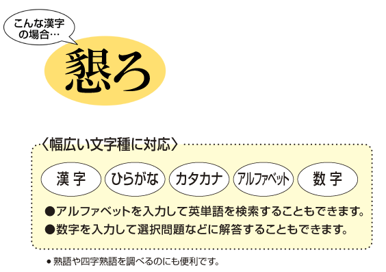 ���L��������ɑΉ�