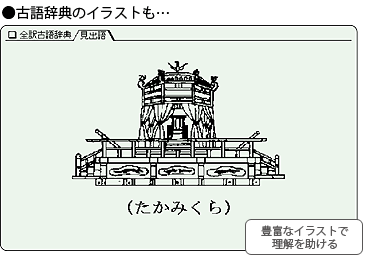 ���Ìꎫ�T�̃C���X�g���c