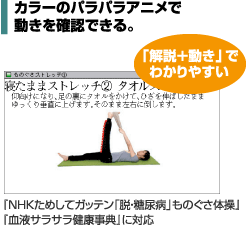 カラーのパラパラアニメで動きを確認できる。『NHKためしてガッテン「脱・糖尿病」ものぐさ体操』『血液サラサラ健康事典』に対応
