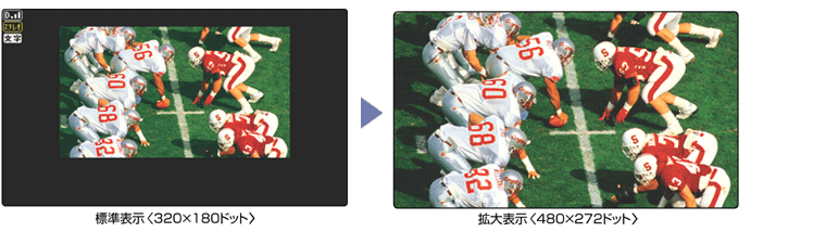 �W���\���q320�~180�h�b�g�r�g��\���q480�~272�h�b�g�r