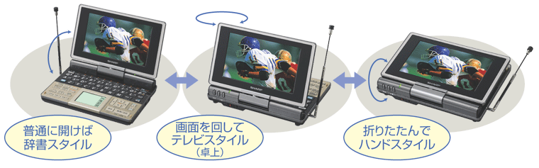 3WAY�X�^�C��