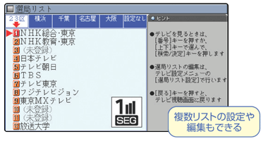 �������X�g�̐ݒ��ҏW���ł���