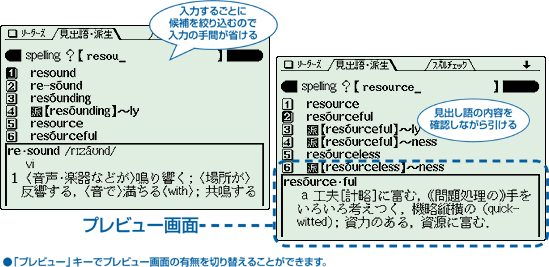 ���͂��邲�ƂɌ����i�荞�ނ̂œ��͂̎�Ԃ��Ȃ���B���o����̓��e���m�F���Ȃ��������