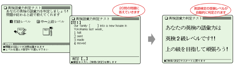 20��̖��ɓ����Ă����܂��@�p�ꌟ��̎󌱃��x���������I�ɔ��肳��܂�