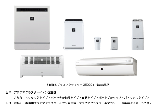 �����q�R�[�e�B���O�@�\�ɂ��3�̔������ʂ����ؔ��̕ێ��^�e�͐�����^�L��������