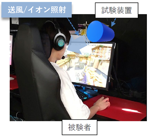 図1. 試験機設置イメージ