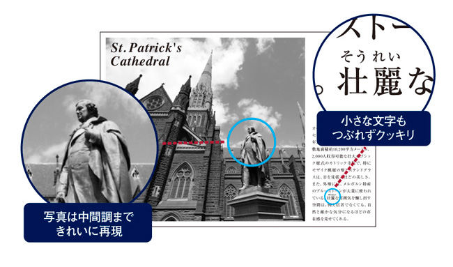 鮮明に出力できる高画質600dpi