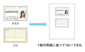 証明書の表裏を1度でコピー
