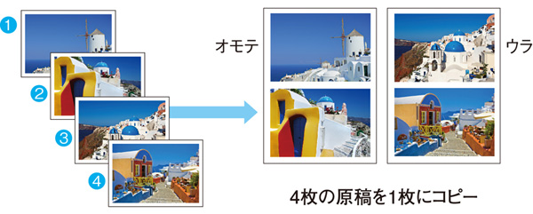 用紙節約｜用紙代を抑える集約/両面コピー