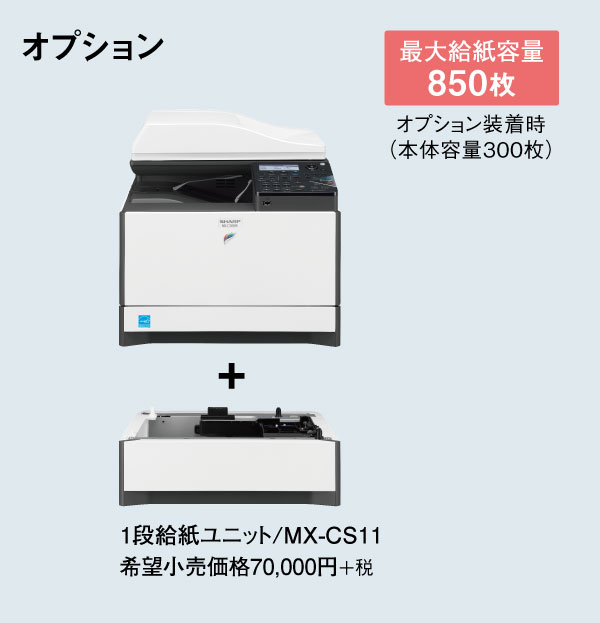 図：オプション図