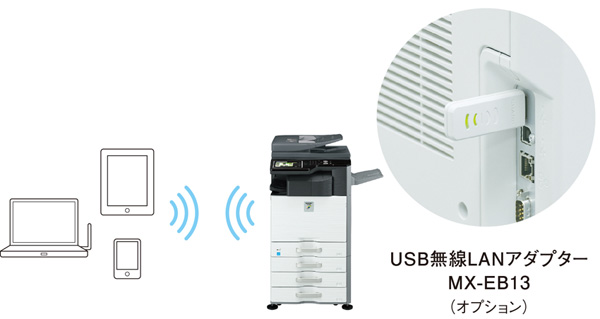 無線LAN対応｜ワイヤレスで手軽に接続できる。