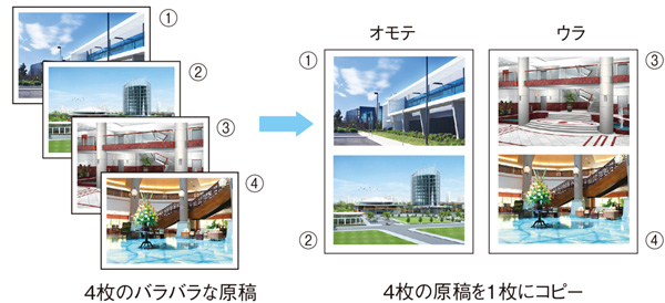 ページ集約機能┃複数枚の原稿を1枚にまとめてコピー