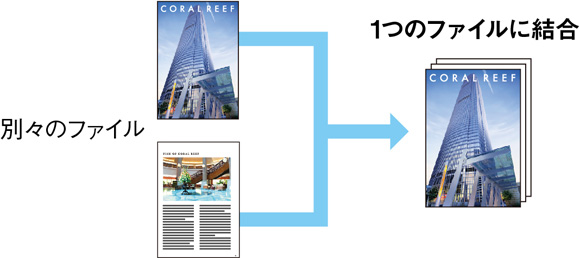 ファイル結合┃複数のファイルを1つに