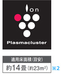 プラズマクラスターイオン