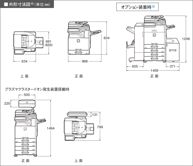 外形寸法図