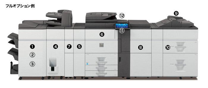 フルオプション例