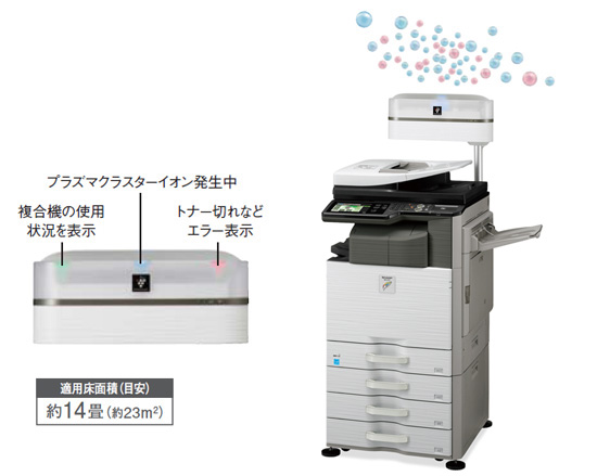 写真：プラズマクラスターイオン発生装置®