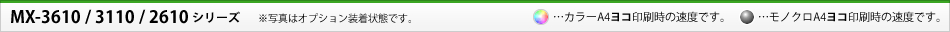 MX-3610/3110/2610シリーズ（写真はオプション装着状態です。）