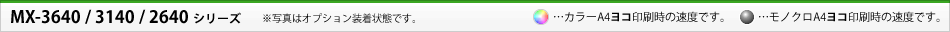 MX-3640/3140/2640シリーズ（写真はオプション装着状態です。）