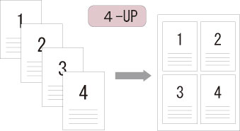 用紙コストを抑える集約プリント機能