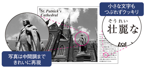鮮明に出力できる高画質600dpi