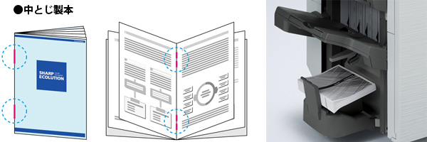 冊子を自動作成できるサドルフィニッシャー（オプション）