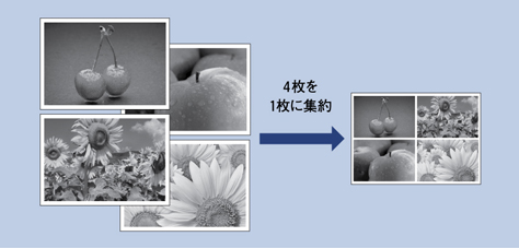 複数枚の原稿を１枚に集約 