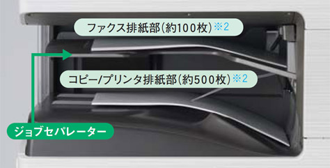 ジョブセパレーター