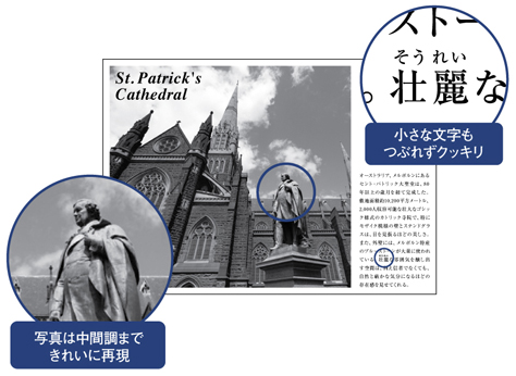 文字/写真領域分離技術