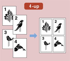 マルチショット(N-up)機能