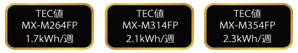 消費電力を抑えてTEC値の低減を追求