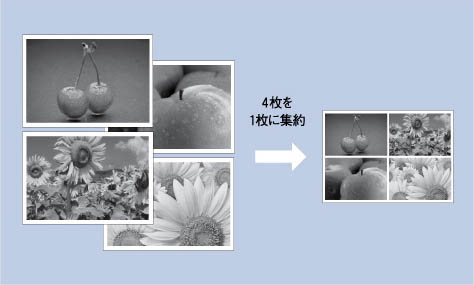 複数枚の原稿を１枚に集約