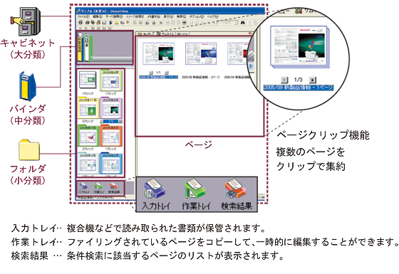 Sharpdesk 2.7 Desktop Document Management Software With