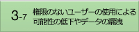 3-7 不正なネットワークアクセス への対策