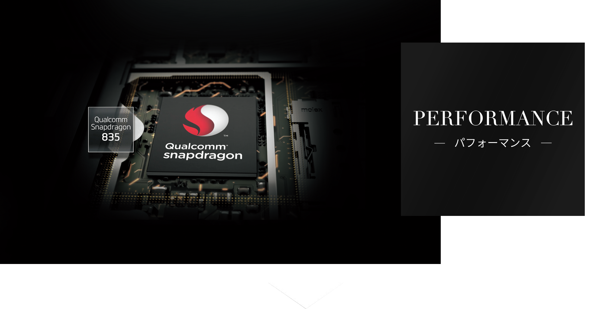 パフォーマンス