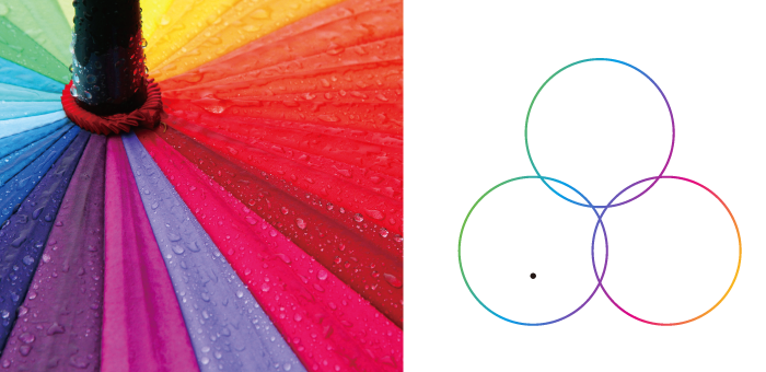 リッチカラーテクノロジー